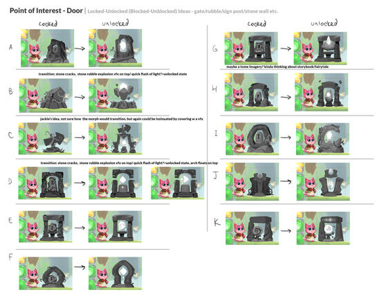Jellyvale Checkpoint Concepting Round 1